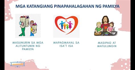Ano ang kahalagahan ng pamilya sa ating buhay .